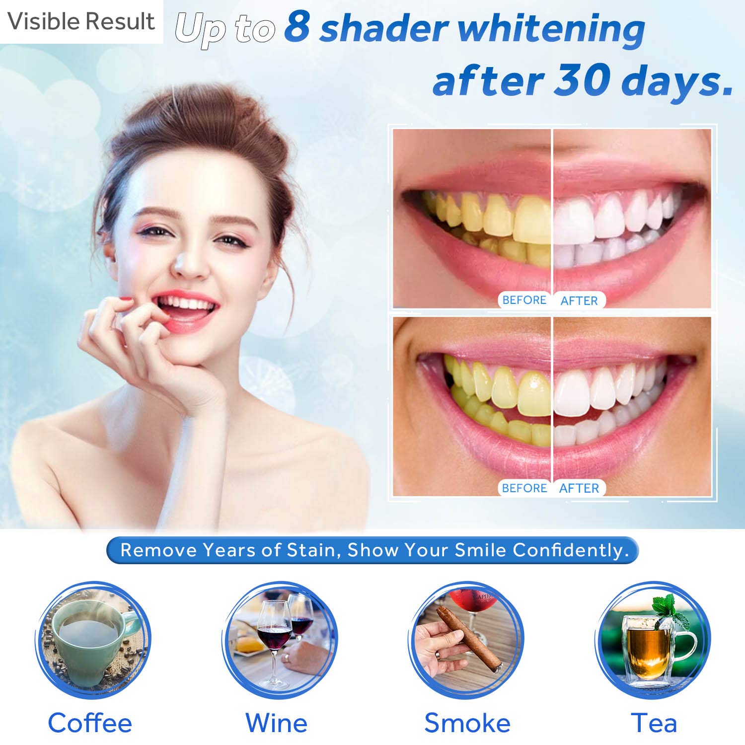 เจลฟอกสีฟันแบบเติม หลอดฉีดยาเจ - Teeth Whitening With Hydrogen Peroxide บทวิจารณ์และราคา