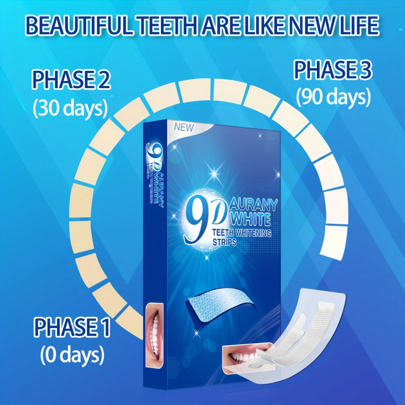 แถบฟอกสีฟัน Aurany White 9D 21 - Teeth Whitening With Hydrogen Peroxide บทวิจารณ์และราคา